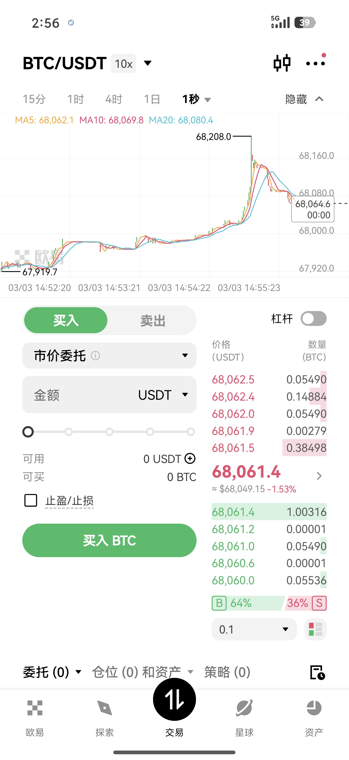 O易交易所官网 资深投资者管理数字财富的官方平台